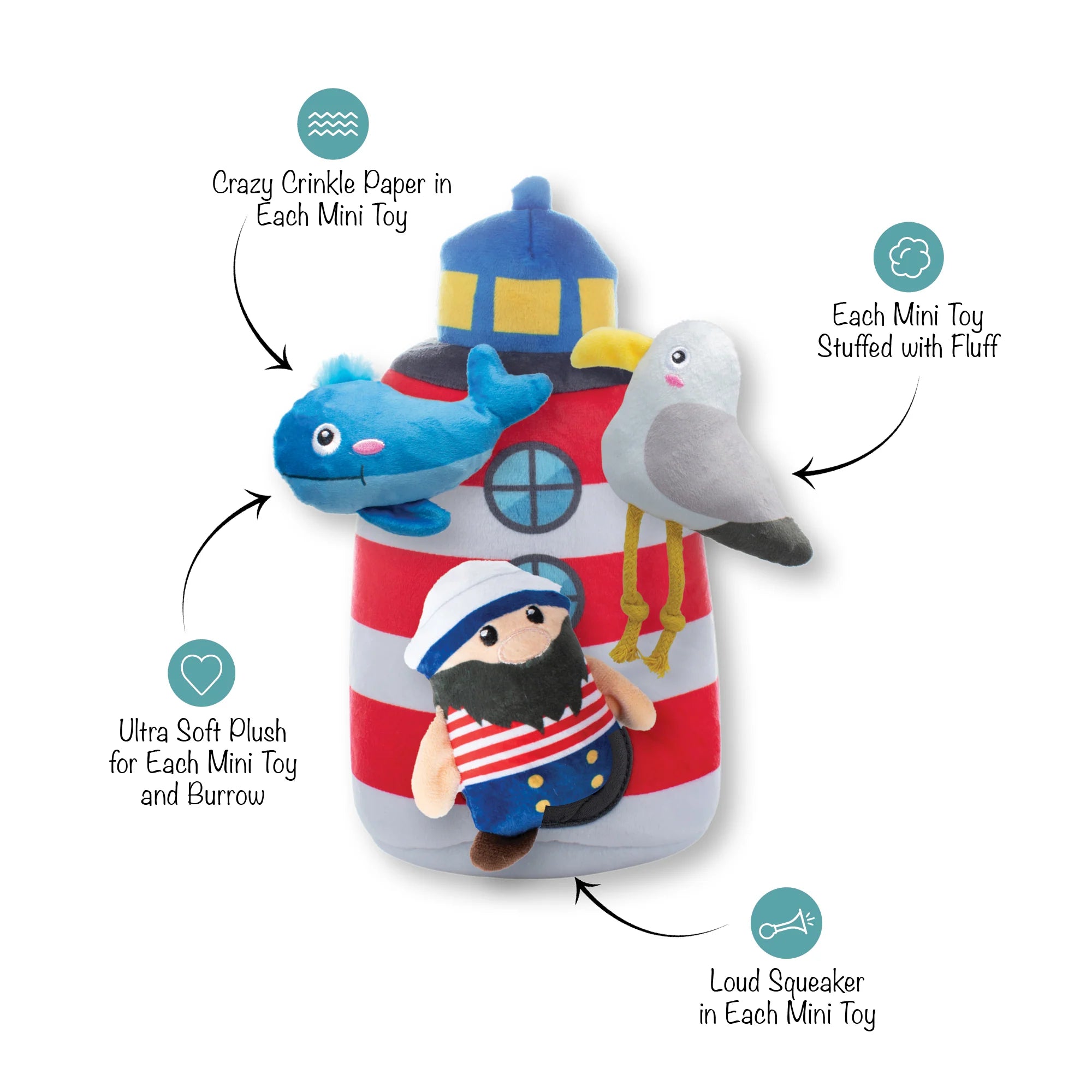 Petshop - SHIPS AHOY INTERATIVE DOG TOYS