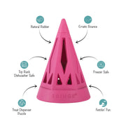Petshop - YOU CONE DO IT! HOT PINK RUBBER DOG TOY