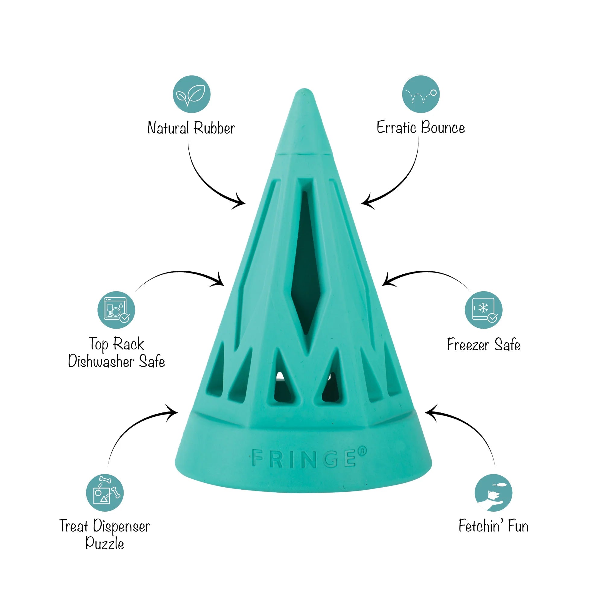 Petshop - YOU CONE DO IT! TURQUOISE RUBBER DOG TOY
