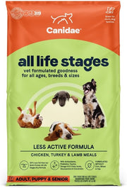 Canidae (Dog) Less Active 體重控制配方 狗糧