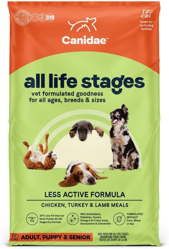 Canidae (Dog) Less Active 體重控制配方 狗糧
