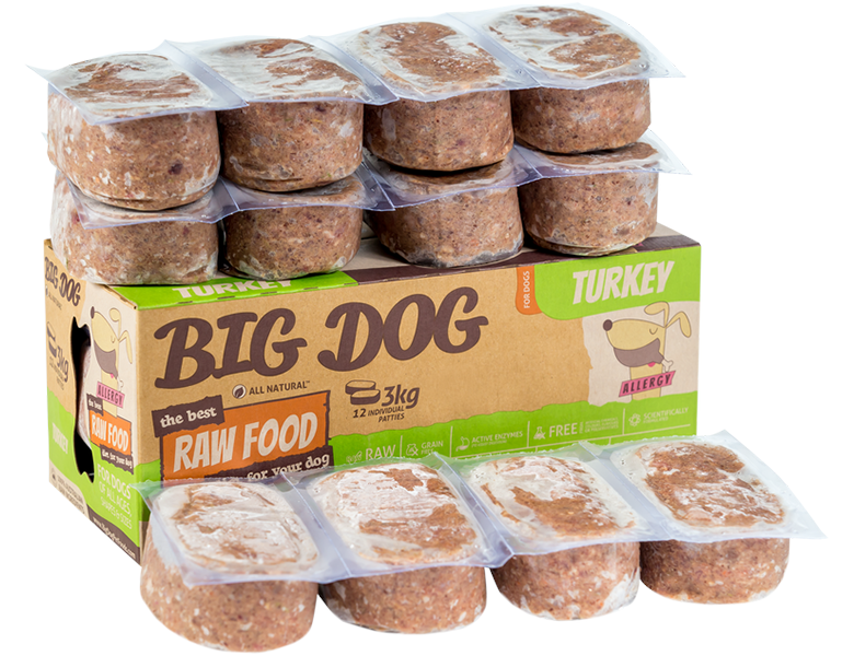 Big Dog BARF (急凍狗生肉糧)