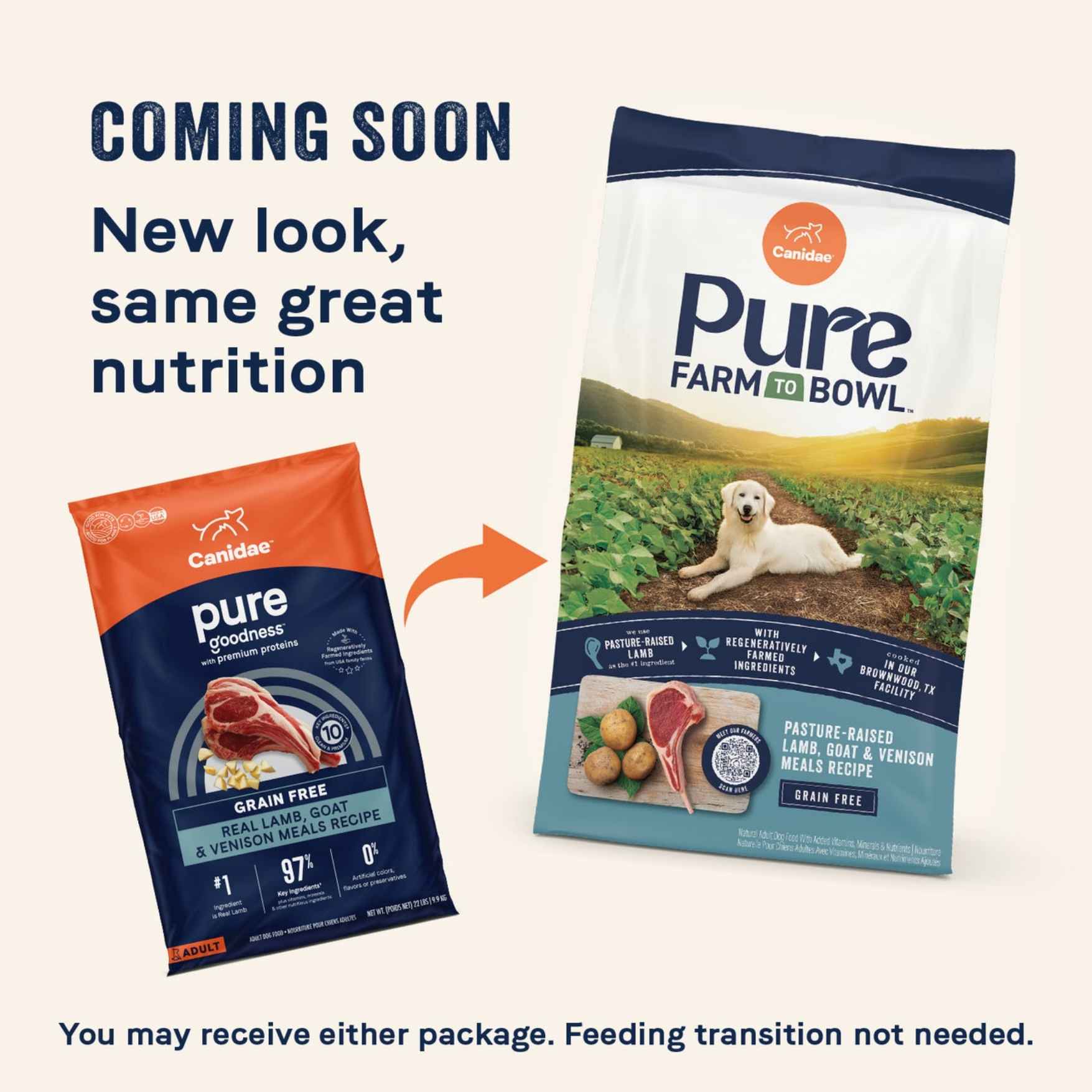 Canidae PURE for Dogs 無穀物狗糧