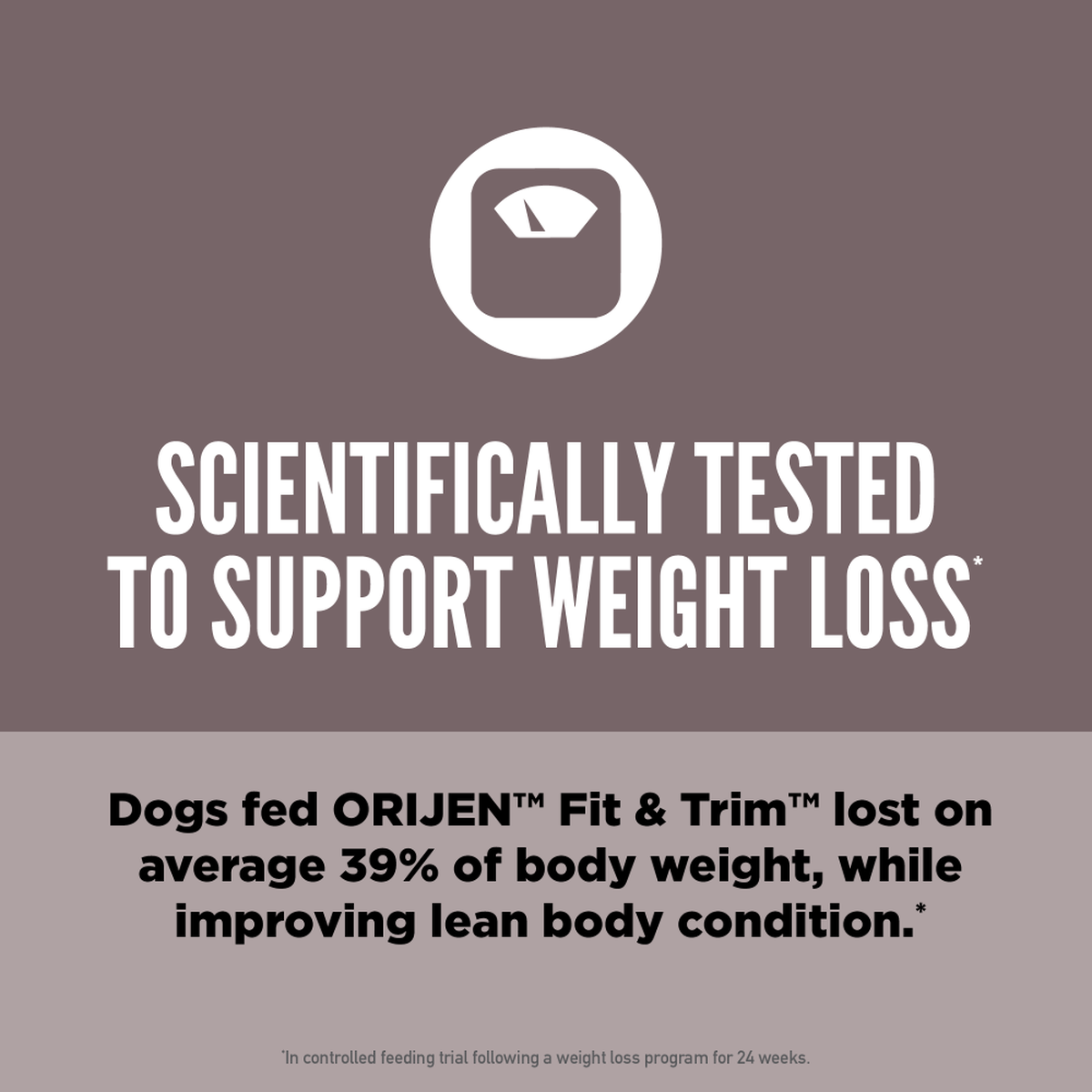 ORIJEN - Fit & Trim Dog Food