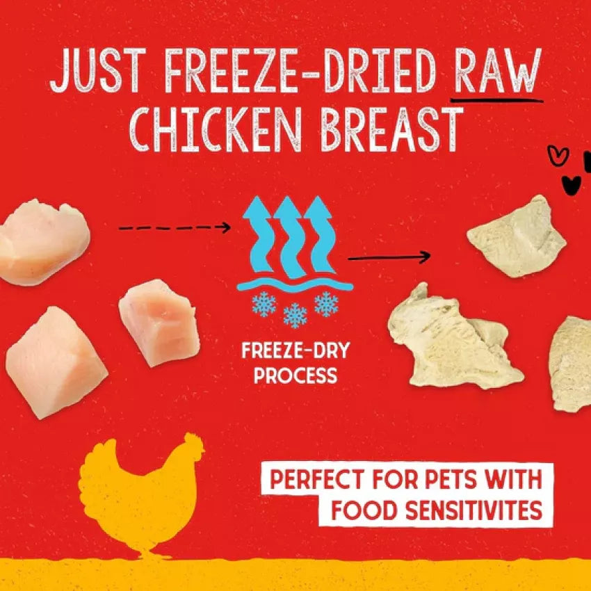Stella & Chewy's Chicken Breast Freeze-Dried Raw Treats (2.75oz)