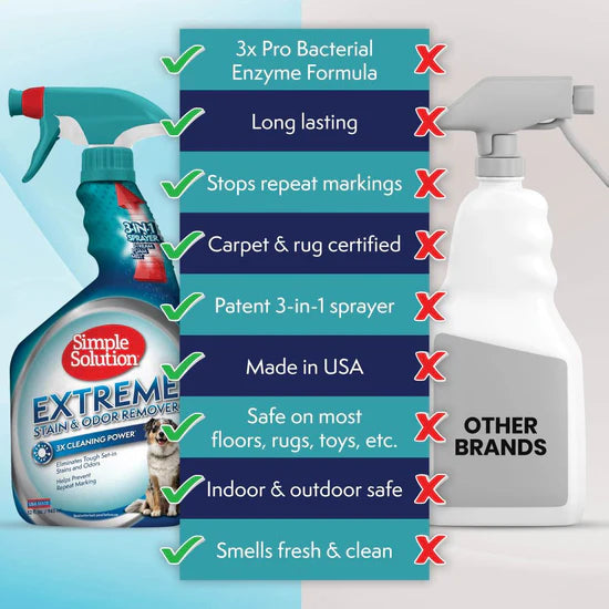 Simple Solution Dog Extreme Stain and Odor Remover (32 oz)