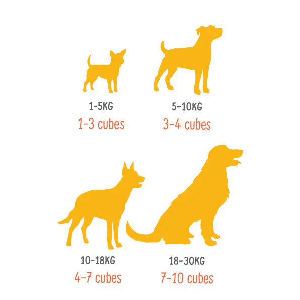 Petcubes Gently Cooked Beef Dog Food (320g)